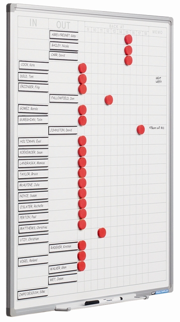 Aan- Afwezigheidsbord